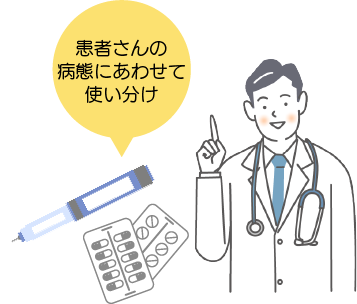 薬物療法のイメージイラスト